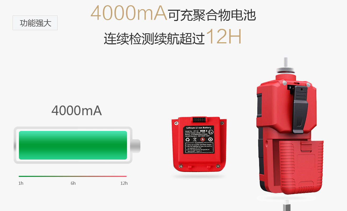 沃赛特页面设计效果图