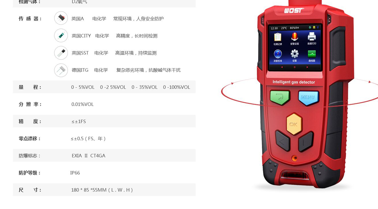 沃赛特页面设计效果图