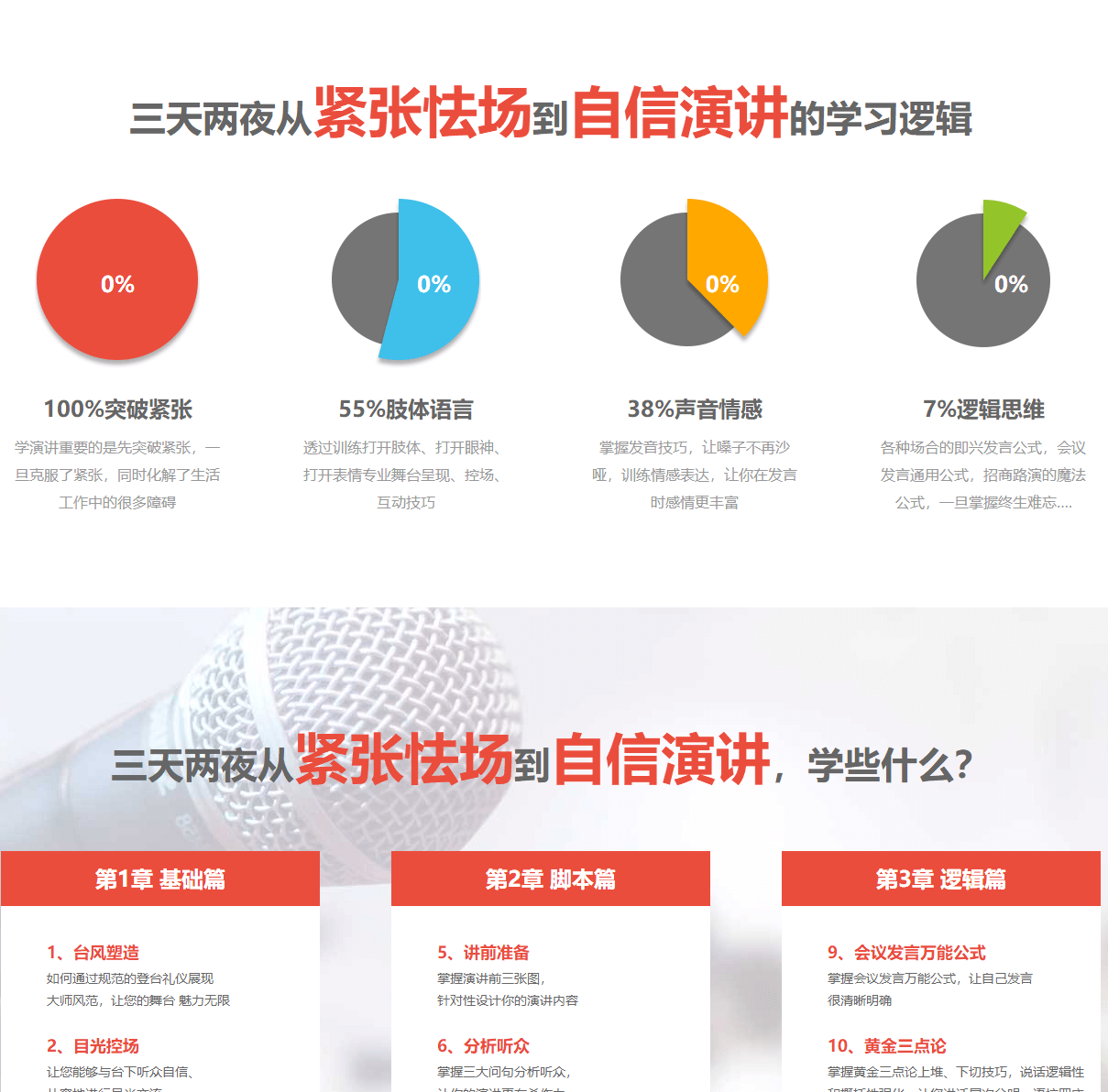 智狼邦页面设计效果图