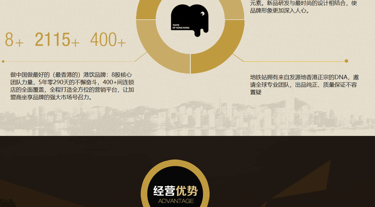 地铁站页面设计效果图