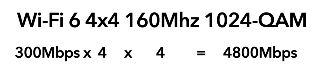 为什么你家 Wi-Fi 总是那么卡？到底是什么在影响 Wi-Fi 速度